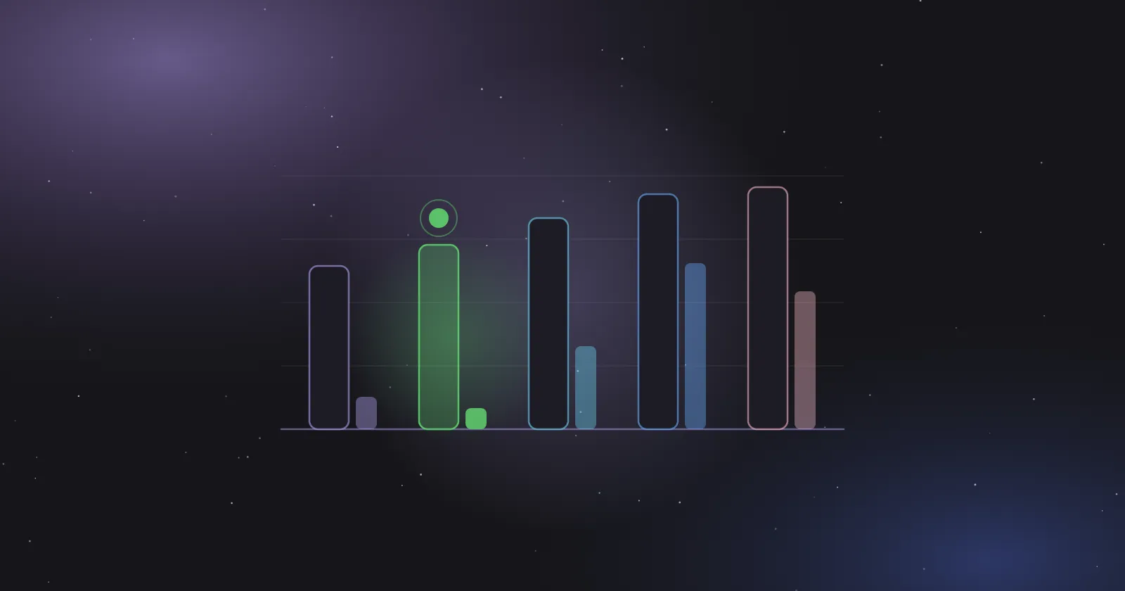 Illustration of a bar chart with one bar highlighted in green