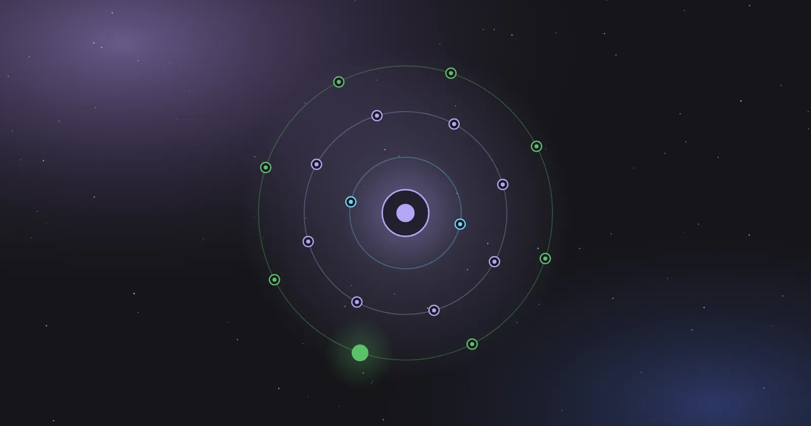 Three rings of small circles around a lavender core, like an atom with two, eight and eight electrons. One circle on the outer ring is lit green.