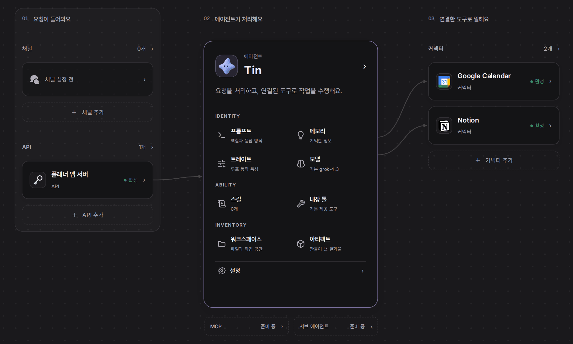 키 발급 뒤의 스튜디오 구성 화면. API 칸에 “플래너 앱 서버” 키가 활성 상태로 연결되어 있고, 오른쪽에는 Tin 이 쓰는 커넥터가 보인다.