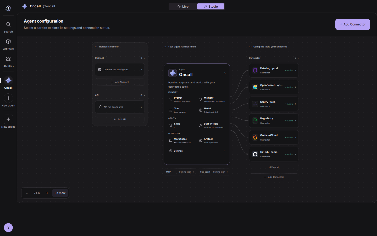 The Studio canvas. The Oncall agent is wired to Datadog, OpenSearch, Sentry, PagerDuty, Grafana, and GitHub connections.