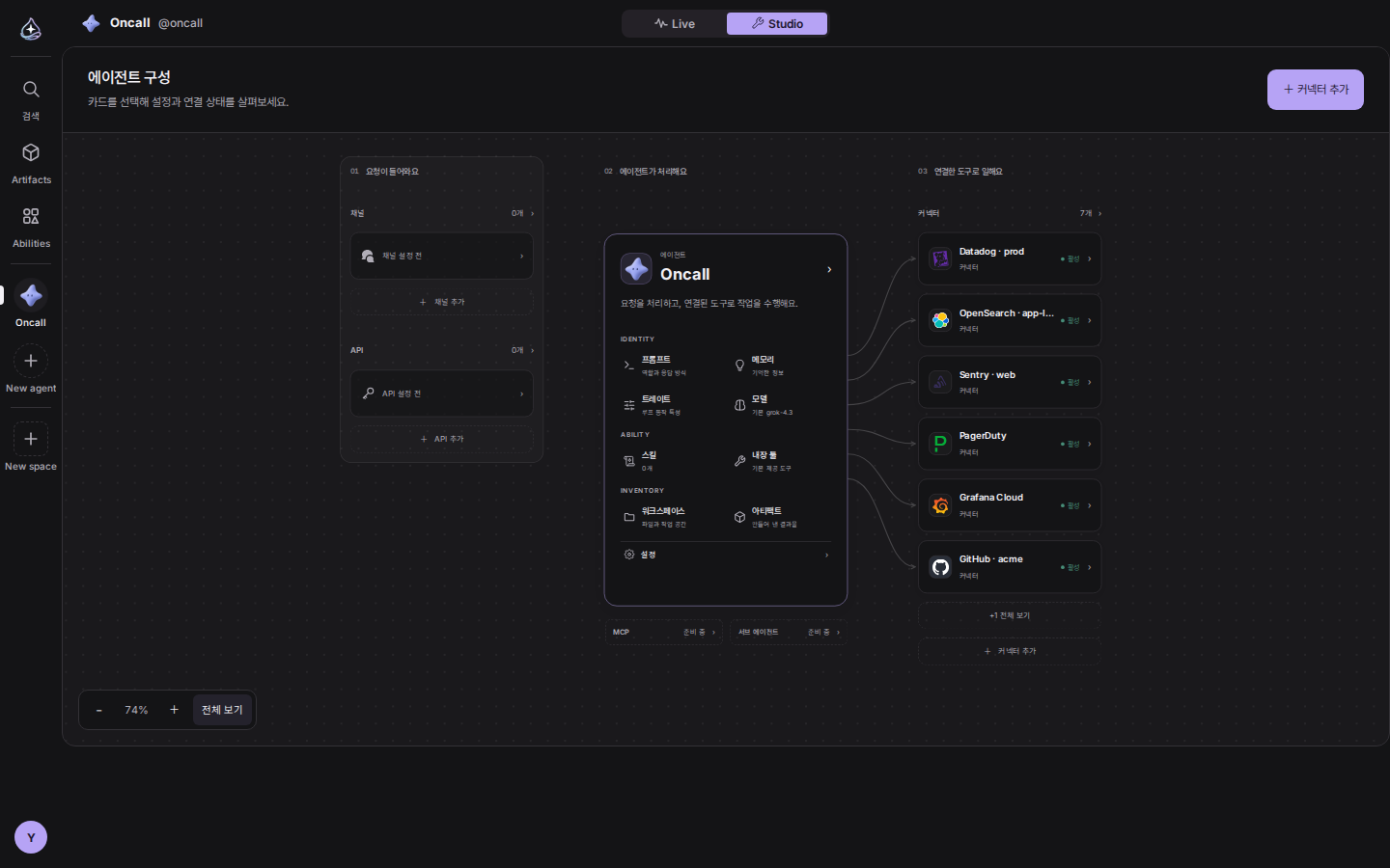 스튜디오 캔버스. Oncall 에이전트에 Datadog, OpenSearch, Sentry, PagerDuty, Grafana, GitHub 연결이 이어져 있다.