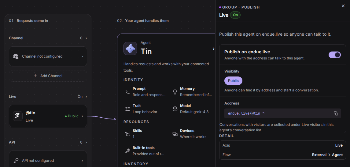 Tin’s Studio. The Live group in “01 Requests come in” is On and shows an @tin card. The Live panel on the right has the “Publish on endue.live” switch turned on, Visibility set to Public, and the address endue.live/@tin.