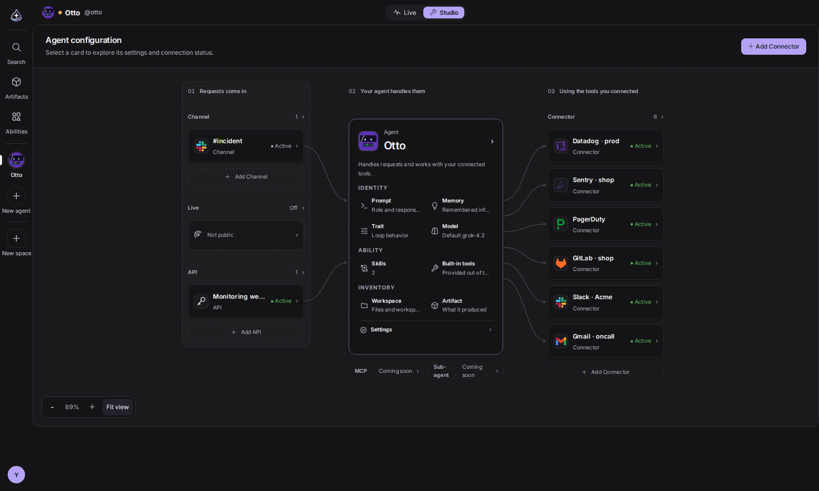 Otto’s Studio canvas. On the left, under Requests come in, the Slack channel #incident and the API key “Monitoring webhooks” are active. On the right, the connector column holds Datadog, Sentry, PagerDuty, GitLab, Slack and Gmail.
